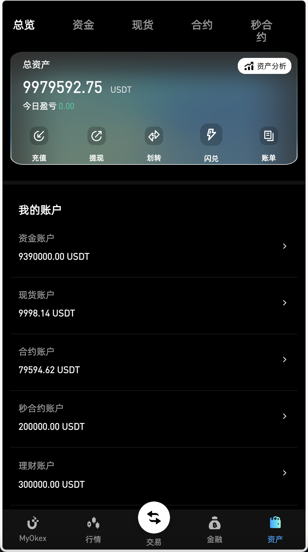 多语言MyOkex海外交易所源码/币币交易+C2C交易+永续合约+闪兑秒合约+k线插针+币币申购+挖矿锁仓/前端uniapp纯源码+后端php+搭建教程插图3 多语言MyOkex海外交易所源码/币币交易+C2C交易+永续合约+闪兑秒合约+k线插针+币币申购+挖矿锁仓/前端uniapp纯源码+后端php+搭建教程插图3