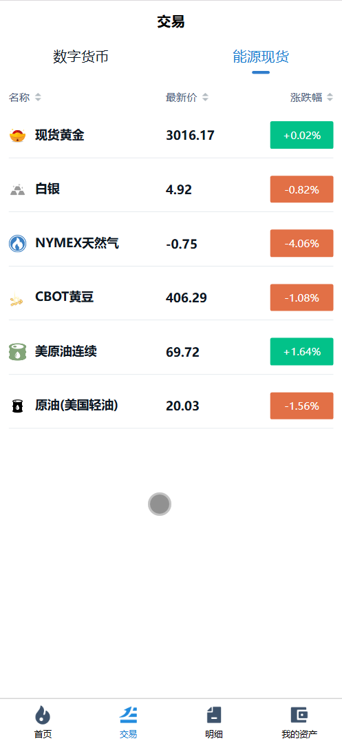 国泰君安多语言微盘微交易所源码/能源现货+包输包赢+数字货币/前端uniapp纯源码+后端php+搭建教程插图4 国泰君安多语言微盘微交易所源码/能源现货+包输包赢+数字货币/前端uniapp纯源码+后端php+搭建教程插图4