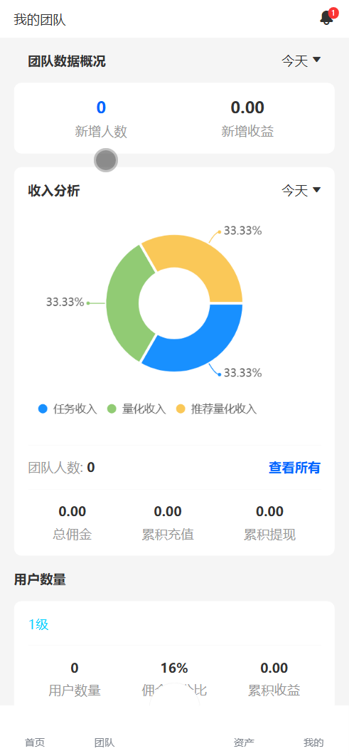 BDMarket多语言量化钱包投资理财源码/19种语言+虚拟币实时数据+3级分销+完整代理+谷歌验证器/前端uniapp纯源码+后端php+搭建教程插图4 BDMarket多语言量化钱包投资理财源码/19种语言+虚拟币实时数据+3级分销+完整代理+谷歌验证器/前端uniapp纯源码+后端php+搭建教程插图4