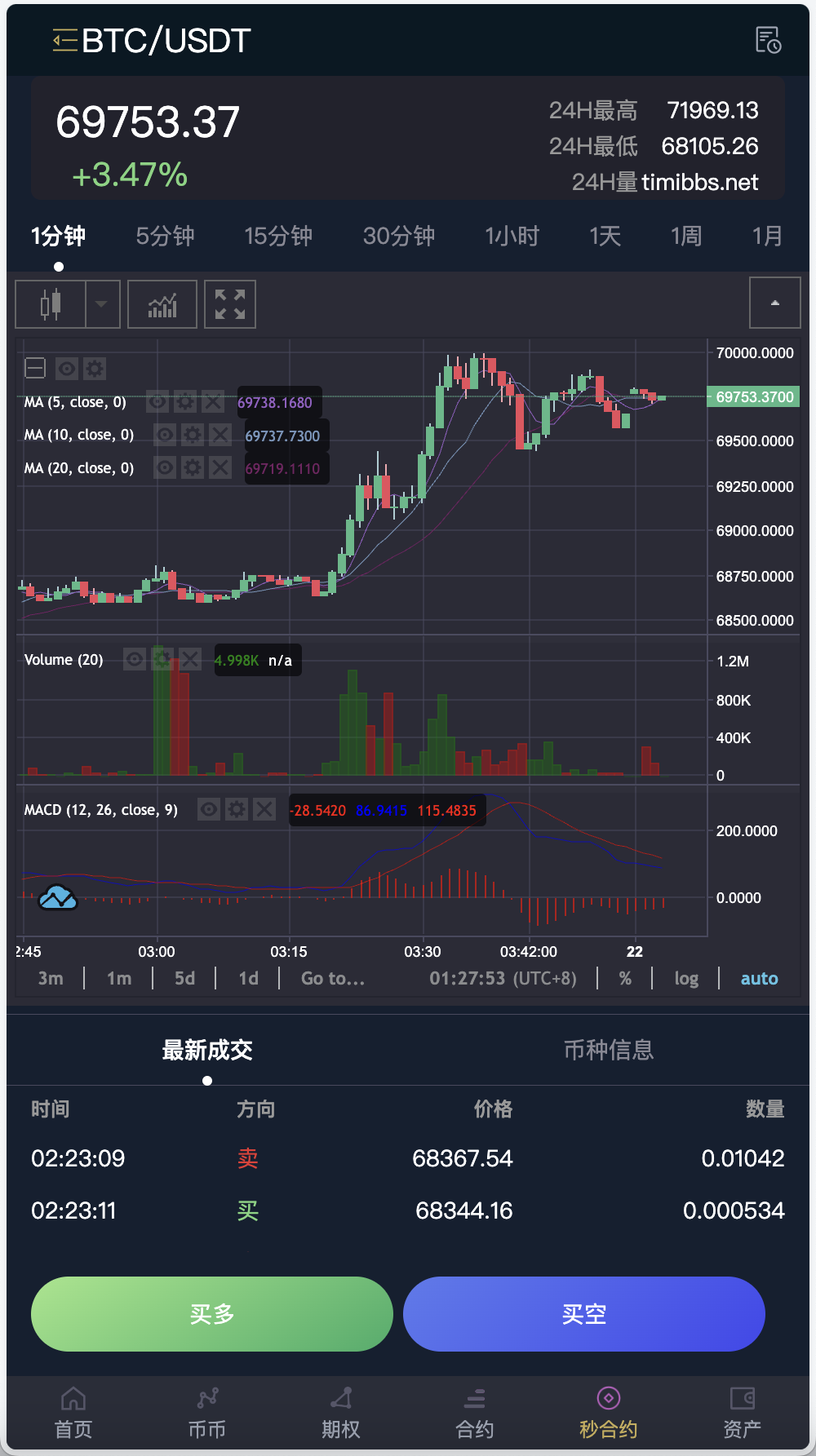 MOODY’S多语言交易所源码/币币交易+永续合约+期权交易+秒合约交易+新币申购+投资理财+交割合约/前端uniapp纯源码+后端PHP+搭建教程插图4 MOODY’S多语言交易所源码/币币交易+永续合约+期权交易+秒合约交易+新币申购+投资理财+交割合约/前端uniapp纯源码+后端PHP+搭建教程插图4