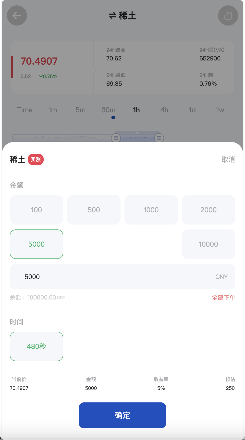 多语言广州期货微盘微交易所源码/余额宝+信誉分+单控输赢/前端uniapp纯源码+后端php+搭建教程插图5 多语言广州期货微盘微交易所源码/余额宝+信誉分+单控输赢/前端uniapp纯源码+后端php+搭建教程插图5