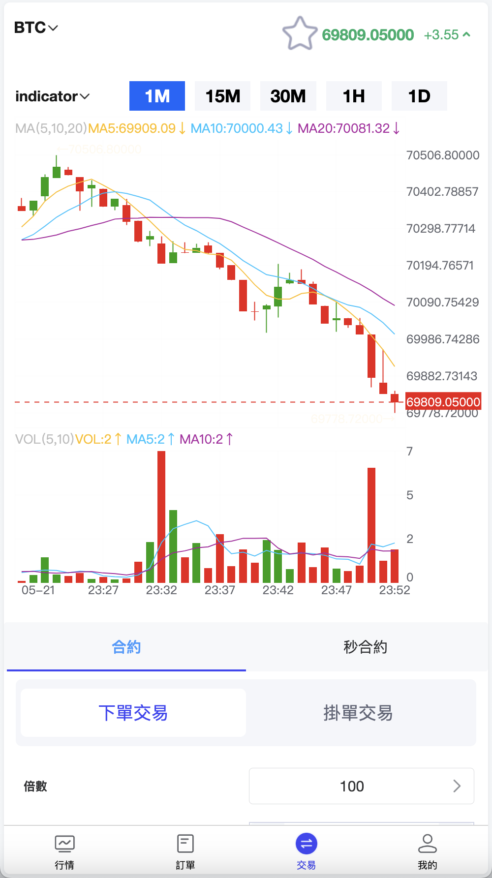 FX7多语言交易所源码/合约交易+秒合约交易+外汇+模拟账户+CFD差价合约+贵金属+挂单交易+行情价格控制/前端uniapp纯源码+后端PHP+搭建教程插图6 FX7多语言交易所源码/合约交易+秒合约交易+外汇+模拟账户+CFD差价合约+贵金属+挂单交易+行情价格控制/前端uniapp纯源码+后端PHP+搭建教程插图6