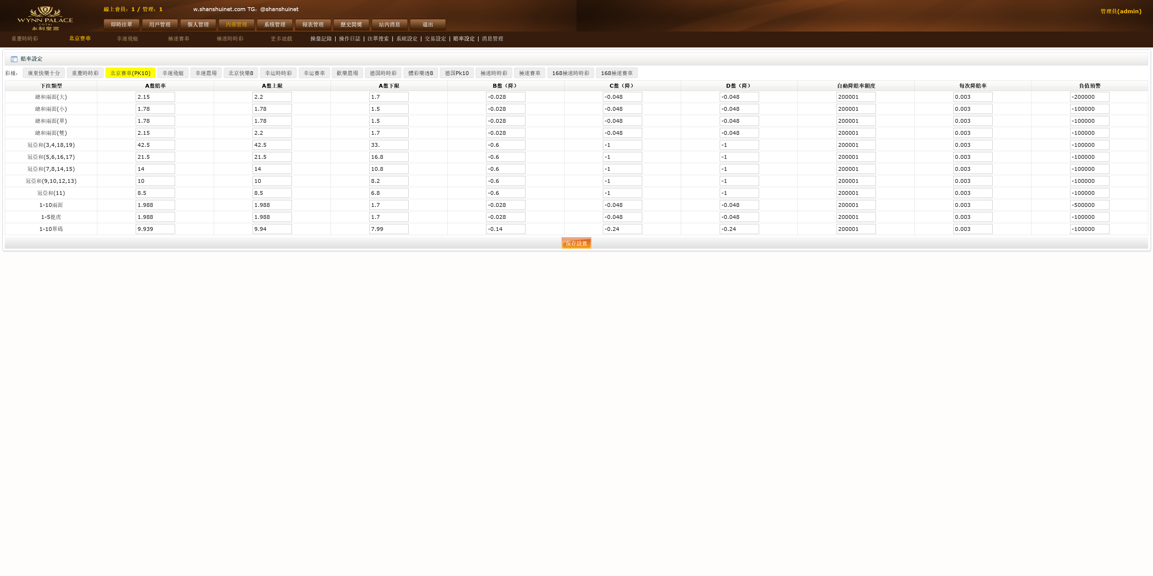 修复版永利皇宫OA现金信用盘源码/前端html+后端php+搭建教程插图7 修复版永利皇宫OA现金信用盘源码/前端html+后端php+搭建教程插图7