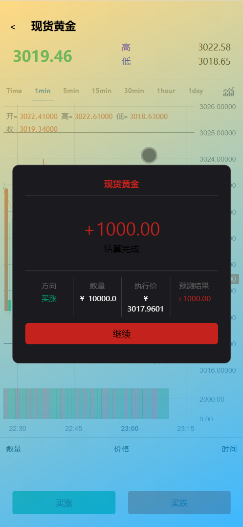 国泰君安多语言微盘微交易所源码/能源现货+包输包赢+数字货币/前端uniapp纯源码+后端php+搭建教程插图8 国泰君安多语言微盘微交易所源码/能源现货+包输包赢+数字货币/前端uniapp纯源码+后端php+搭建教程插图8