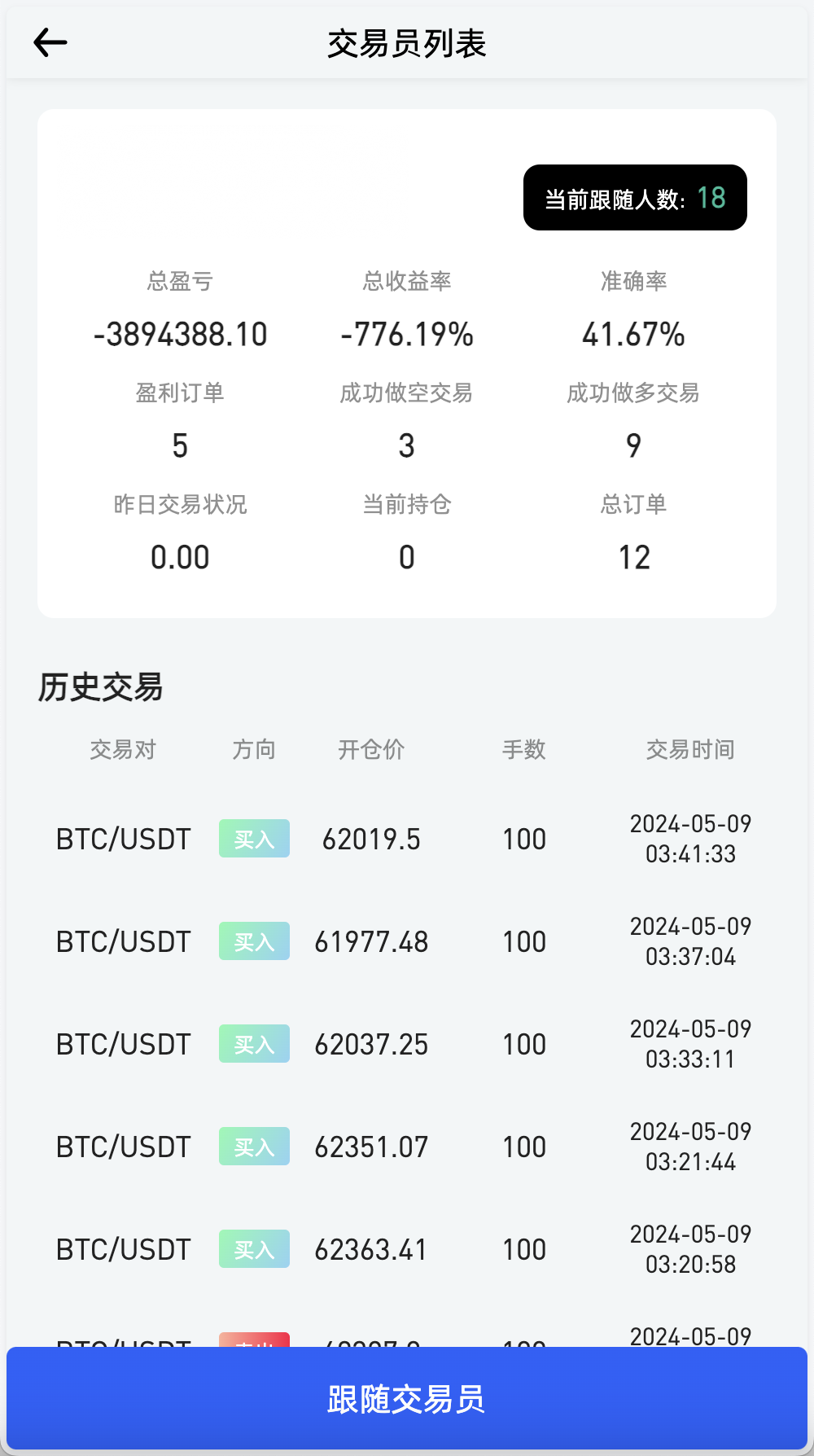 WooCloud多语言交易所/合约交易+期权交易+币币交易+锁仓挖矿+双币理财+IEO申购+合约交易跟单+平台币发行+NFT盲盒+平台币行情控制+机器人/pc端wap端uniapp纯源码+后端PHP+搭建教程插图7 WooCloud多语言交易所/合约交易+期权交易+币币交易+锁仓挖矿+双币理财+IEO申购+合约交易跟单+平台币发行+NFT盲盒+平台币行情控制+机器人/pc端wap端uniapp纯源码+后端PHP+搭建教程插图7