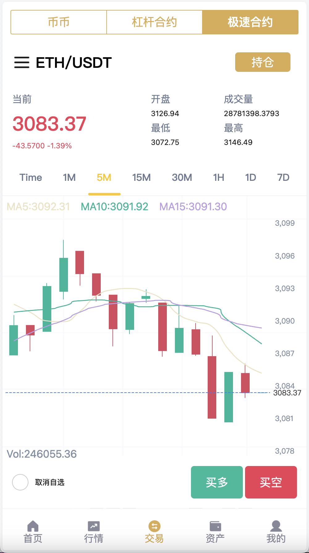 Hoo虎符多语言交易所源码/Dapp交易所/币币交易+极速合约+杠杆合约+C2C贷款+平仓追反单+一键跟单追单/前端uniapp纯源码+后端PHP+搭建教程插图7 Hoo虎符多语言交易所源码/Dapp交易所/币币交易+极速合约+杠杆合约+C2C贷款+平仓追反单+一键跟单追单/前端uniapp纯源码+后端PHP+搭建教程插图7