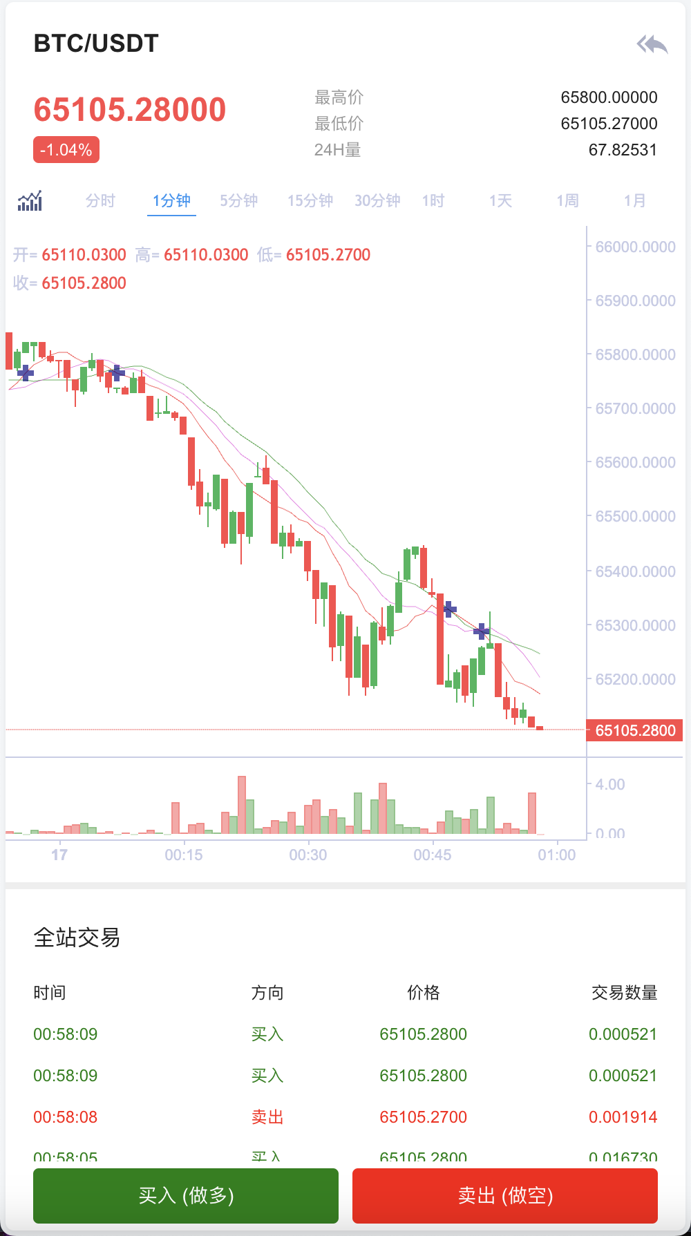 KUBI多语言交易所源码/合约交易+质押生息+秒合约交易+币币交易+平台币k线走势控制+币币交易机器人/前端vue编译后+后端PHP+搭建教程插图8 KUBI多语言交易所源码/合约交易+质押生息+秒合约交易+币币交易+平台币k线走势控制+币币交易机器人/前端vue编译后+后端PHP+搭建教程插图8