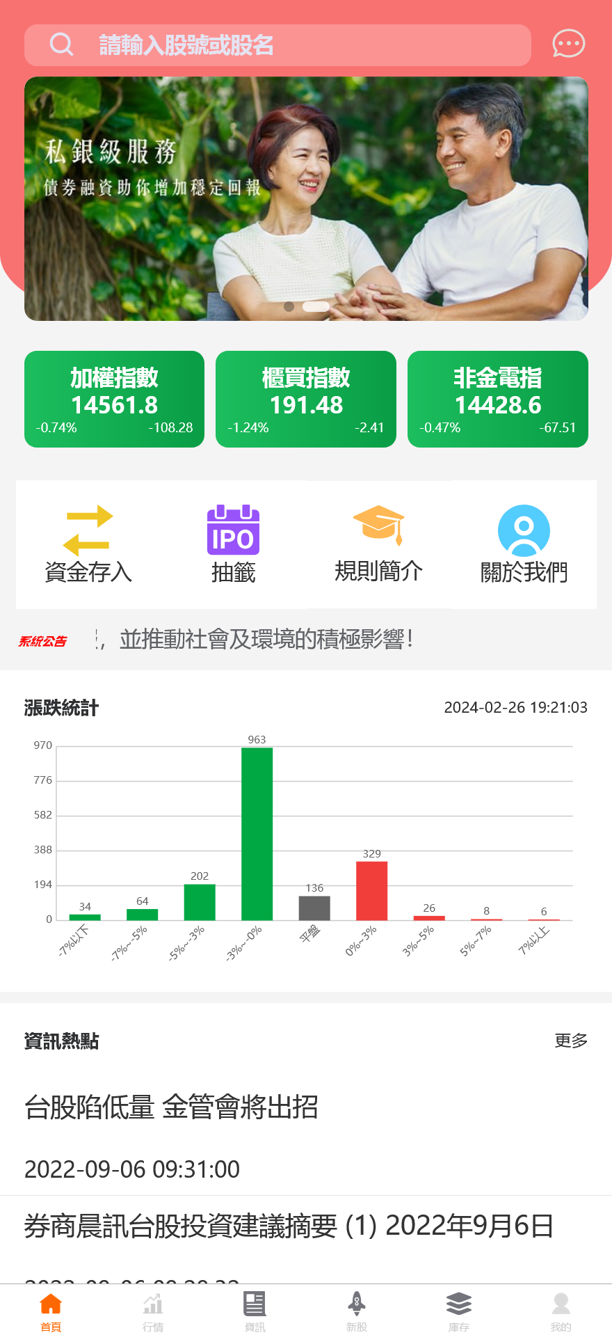 安盛股票申购配资源码/台湾股票系统/申购折扣交易系统/前端uniapp纯源码+后端PHP+搭建教程-棋牌资源站
