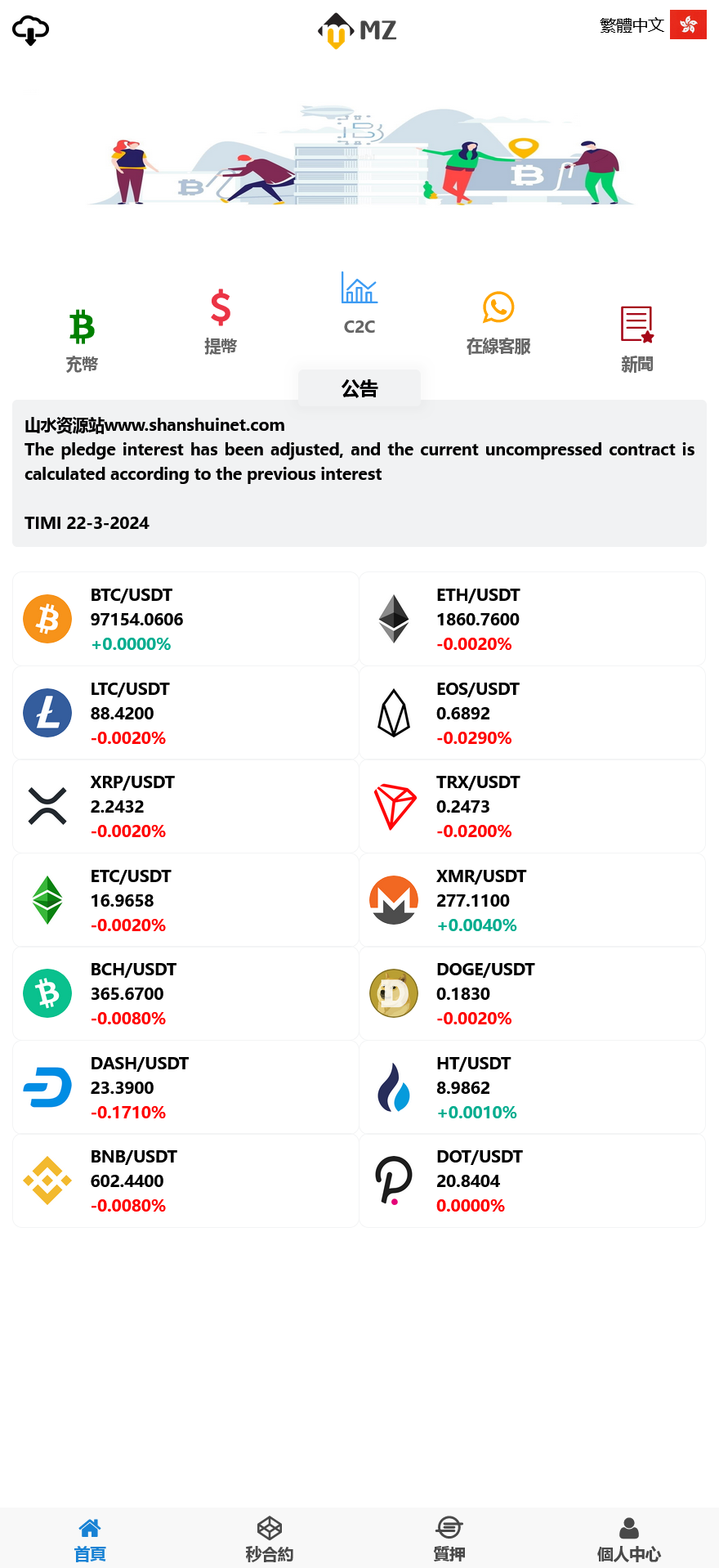 magiczone多语言微盘微交易所源码/秒合约微盘/外汇微盘系统/带质押理财功能+盈亏风控/前端html+后端PHP+搭建教程-棋牌资源站