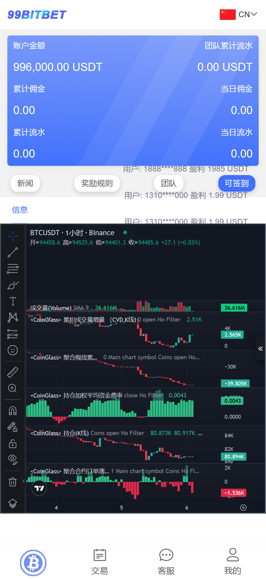 99bitbet双语言USDT竞猜下注源码/根据虚拟货币行情走势自动开奖结算/海外PC28虚拟货币竞猜玩法/带预设开奖结果+搭建教程-棋牌资源站