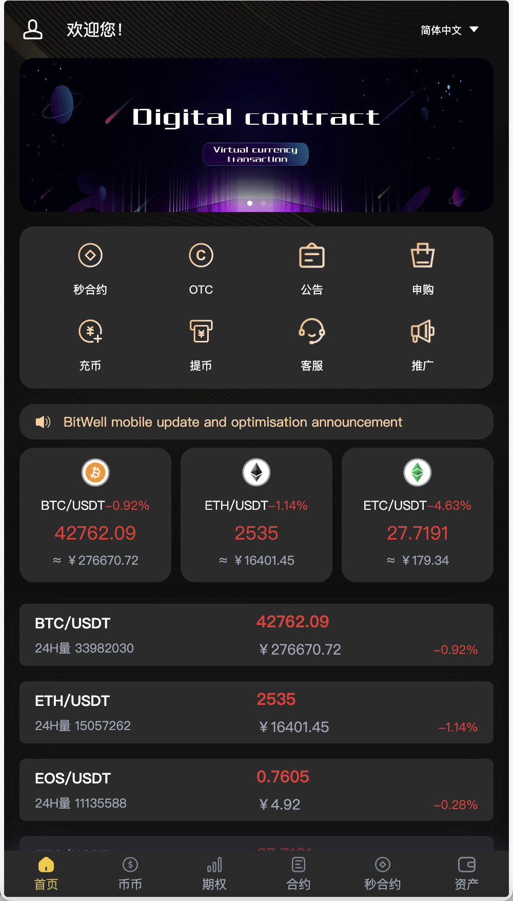 BitWell多语言交易所/15国语言交易所/OTC+永续合约+币币交易+申购+风控+期权交易+秒合约交易+矿机+代理渠道商-棋牌资源站