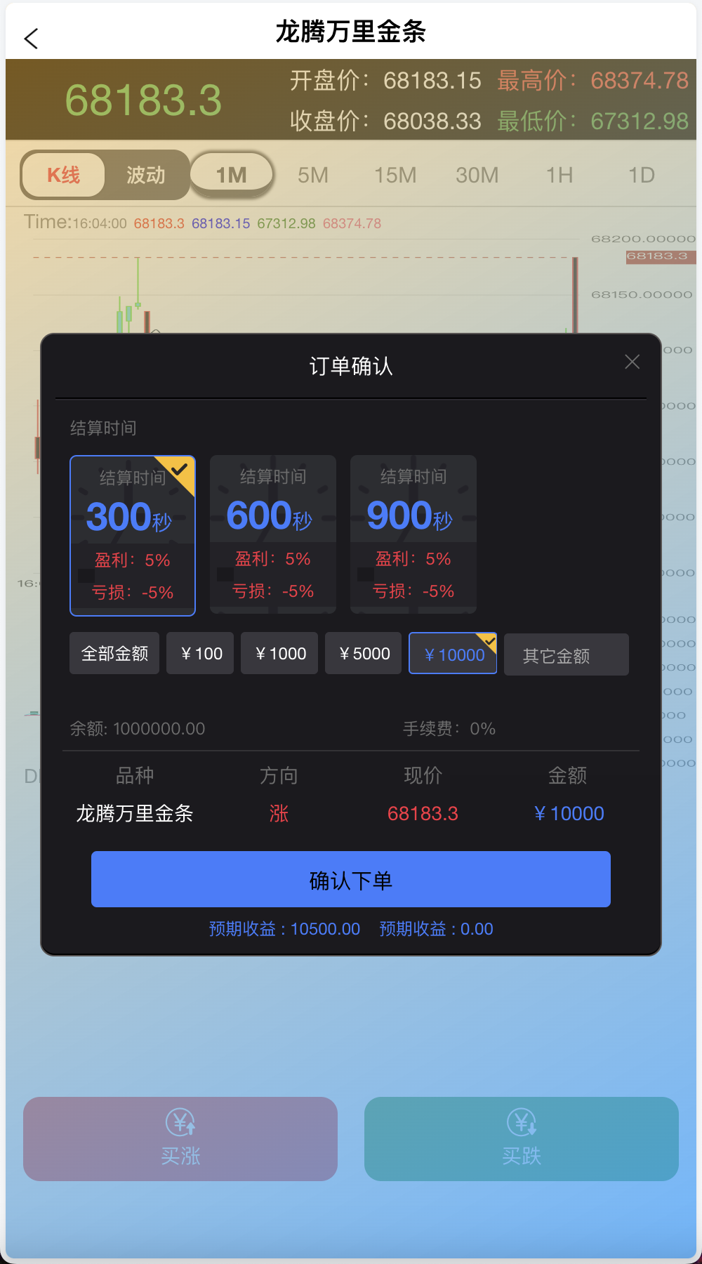 周大福微盘UI二开版/单控全控+改单/前端html+后端PHP+搭建教程插图1 周大福微盘UI二开版/单控全控+改单/前端html+后端PHP+搭建教程插图1