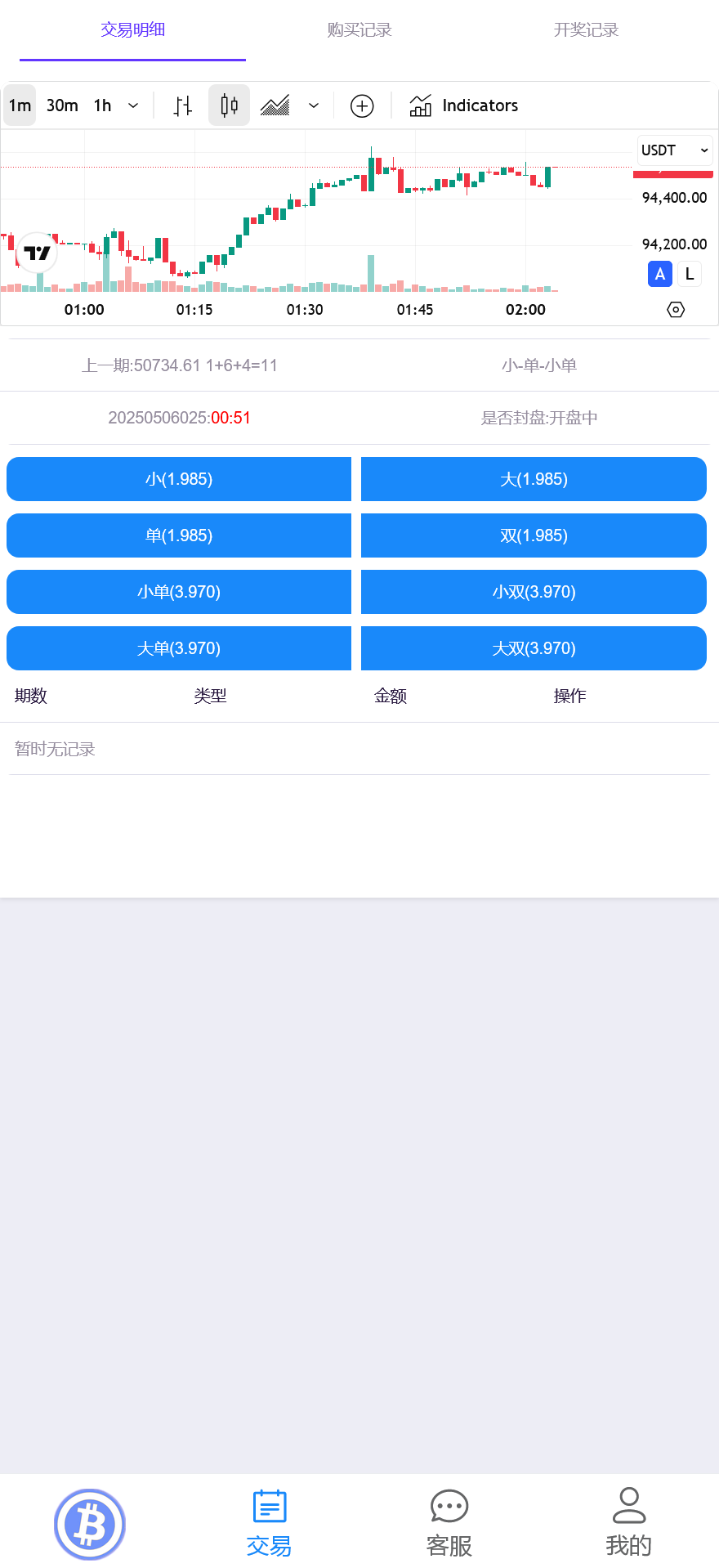 99bitbet双语言USDT竞猜下注源码/根据虚拟货币行情走势自动开奖结算/海外PC28虚拟货币竞猜玩法/带预设开奖结果+搭建教程插图1 99bitbet双语言USDT竞猜下注源码/根据虚拟货币行情走势自动开奖结算/海外PC28虚拟货币竞猜玩法/带预设开奖结果+搭建教程插图1