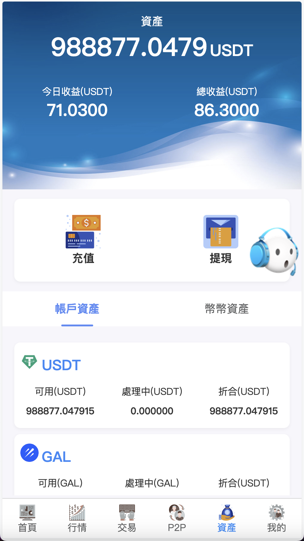 Tescopro多语言交易所源码/前端vue纯源码/秒合约交易+锁仓挖矿+币币交易+新币申购+P2P交易/k线行情自动化插图2 Tescopro多语言交易所源码/前端vue纯源码/秒合约交易+锁仓挖矿+币币交易+新币申购+P2P交易/k线行情自动化插图2