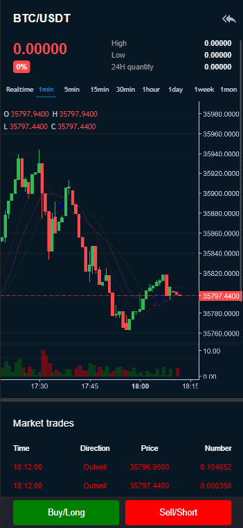 oocoin多语言交易所/IEO认购/币币秒合约/锁仓质押/完整搭建教程/前后端纯源码+搭建教程插图1 oocoin多语言交易所/IEO认购/币币秒合约/锁仓质押/完整搭建教程/前后端纯源码+搭建教程插图1