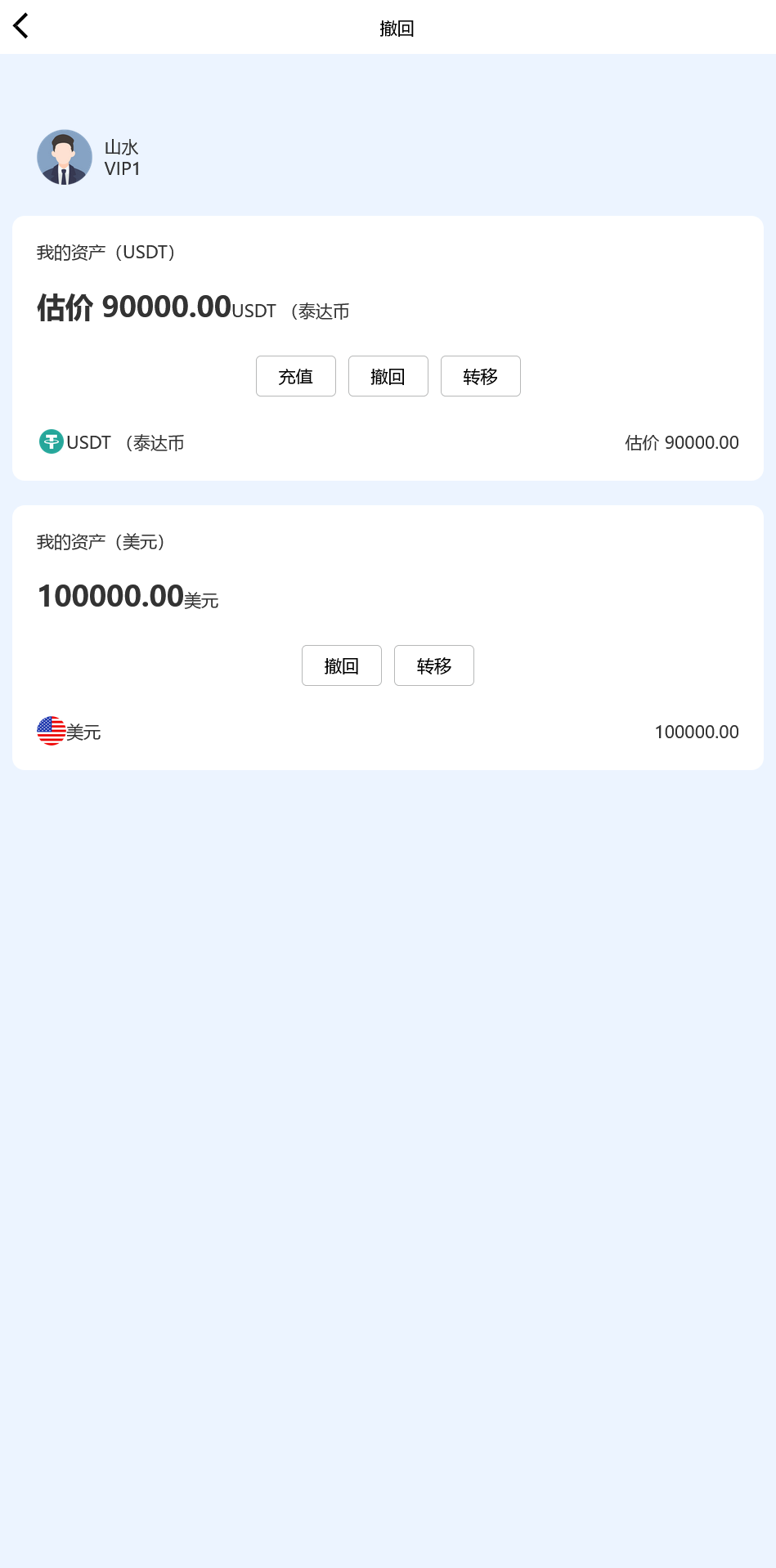 WKTether USDT多语言海外虚拟货币投资理财源码+搭建教程插图2 WKTether USDT多语言海外虚拟货币投资理财源码+搭建教程插图2