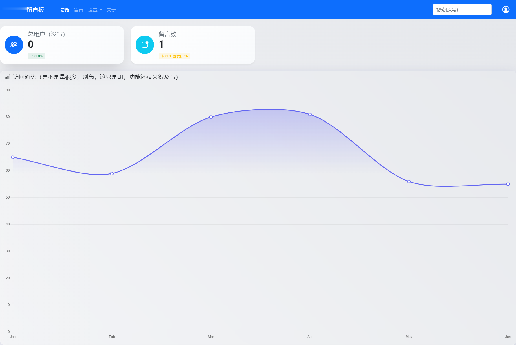 最新在线留言板系统PHP源码插图2 最新在线留言板系统PHP源码插图2