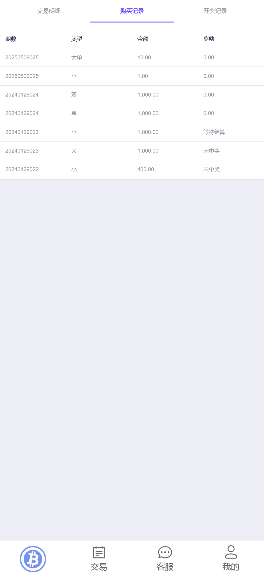 99bitbet双语言USDT竞猜下注源码/根据虚拟货币行情走势自动开奖结算/海外PC28虚拟货币竞猜玩法/带预设开奖结果+搭建教程插图2 99bitbet双语言USDT竞猜下注源码/根据虚拟货币行情走势自动开奖结算/海外PC28虚拟货币竞猜玩法/带预设开奖结果+搭建教程插图2
