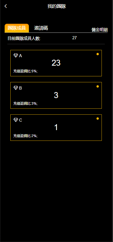 YaBi交易所/多语言海外交易所/币币交易+合约交易+期权交易+搭建教程插图3 YaBi交易所/多语言海外交易所/币币交易+合约交易+期权交易+搭建教程插图3