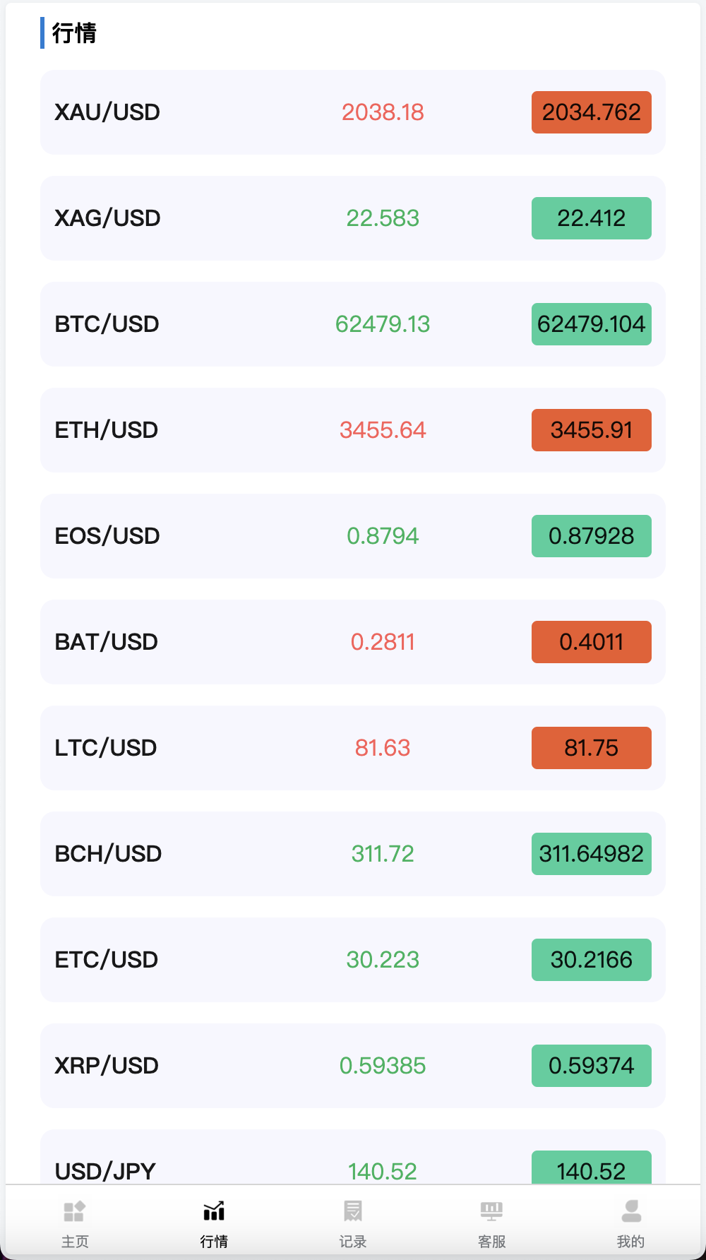 全开源世融国际多语言微盘微交易源码/外汇微盘系统/带理财功能+盈亏风控/前端uniapp+后端PHP/第二版+搭建教程插图2 全开源世融国际多语言微盘微交易源码/外汇微盘系统/带理财功能+盈亏风控/前端uniapp+后端PHP/第二版+搭建教程插图2