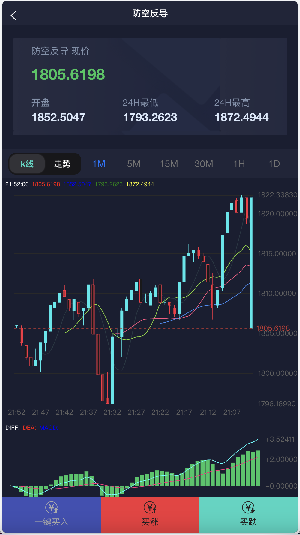 双语言军事军备类型微盘微交易所源码/一键亏盈+完美风控概率+指定亏盈+行情结算都正常/前端html+后端PHP+搭建教程插图3 双语言军事军备类型微盘微交易所源码/一键亏盈+完美风控概率+指定亏盈+行情结算都正常/前端html+后端PHP+搭建教程插图3