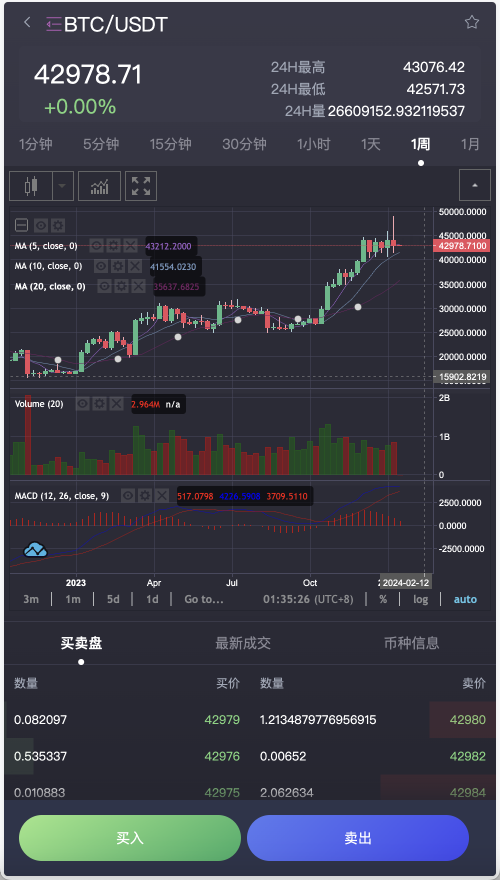 AVATRADE多语言交易所/15国语言交易所/合约交易+币币交易+期权交易+矿机+申购+风控+搭建教程插图3 AVATRADE多语言交易所/15国语言交易所/合约交易+币币交易+期权交易+矿机+申购+风控+搭建教程插图3