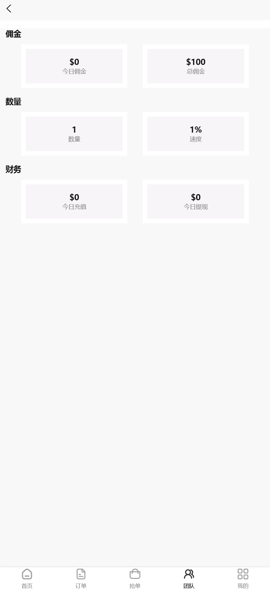 海外任务刷单抢单商城源码/叠加分组+代理分销+完美控杀+搭建教程插图3 海外任务刷单抢单商城源码/叠加分组+代理分销+完美控杀+搭建教程插图3