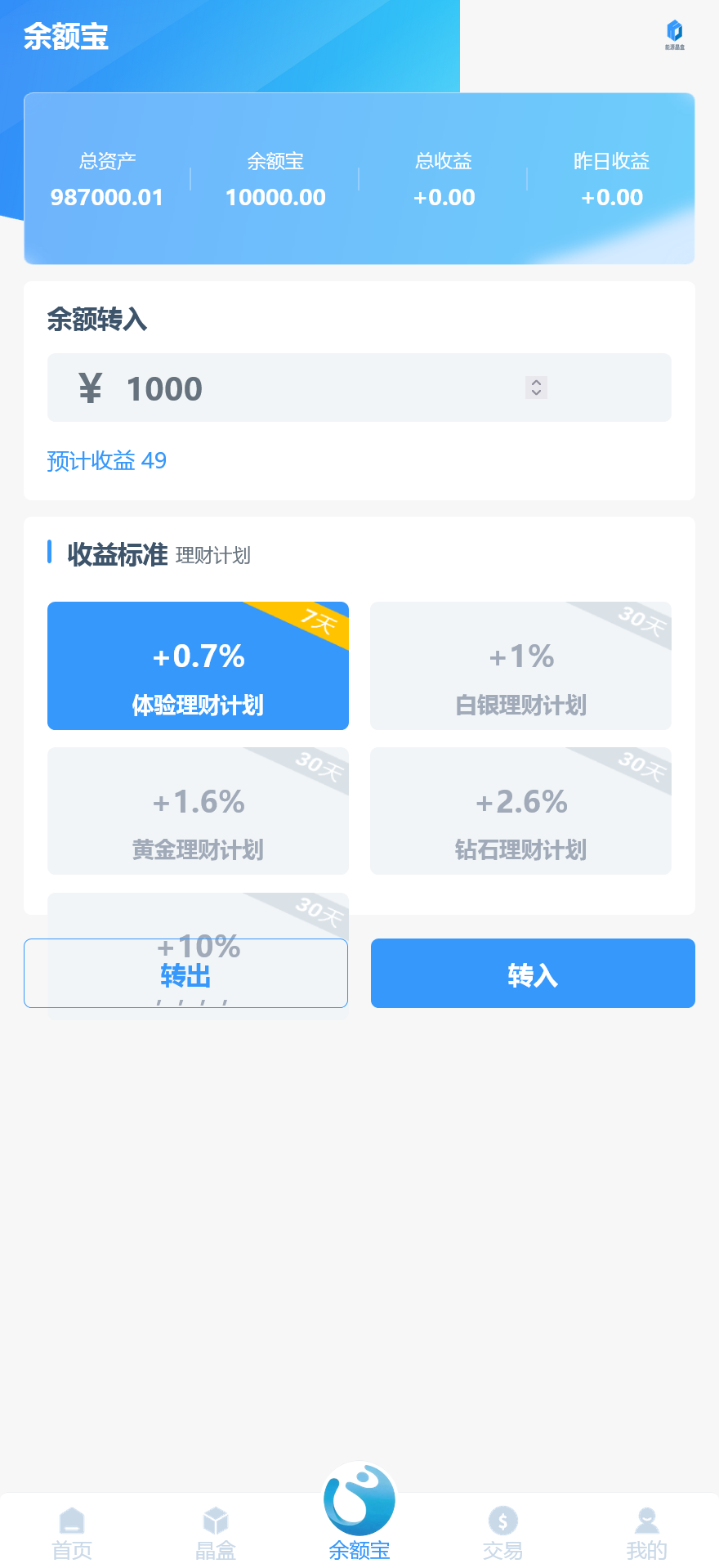 GRC晶盒能源云算力矿机理财系统/区块链云算力矿机/虚拟币交易市场/Grcnyst云算力矿机/余额宝理财/前端html+后端PHP+搭建教程插图4