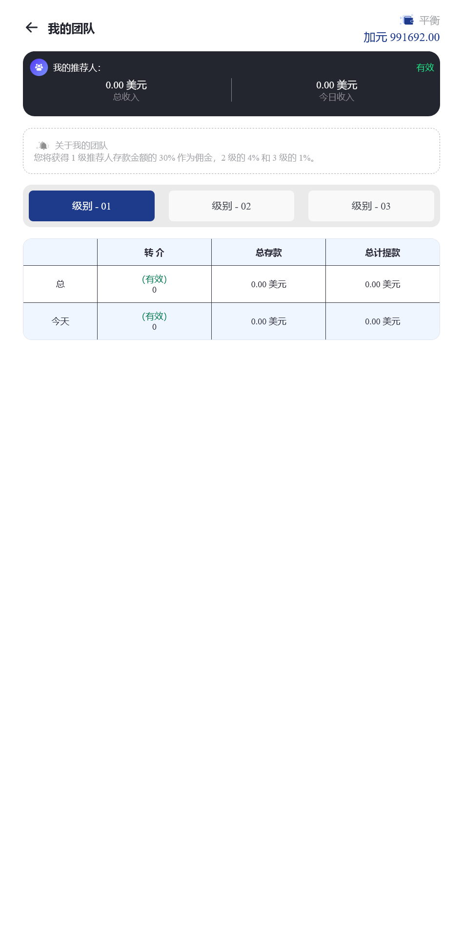 STELLANTIS海外汽车产品投资理财系统+搭建教程插图4 STELLANTIS海外汽车产品投资理财系统+搭建教程插图4