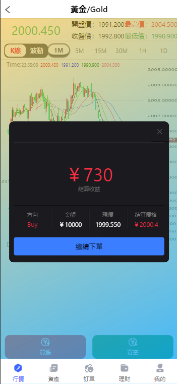 最新金属外汇微交易源码/多语言微盘系统/投资理财源码/完整交易控制插图4 最新金属外汇微交易源码/多语言微盘系统/投资理财源码/完整交易控制插图4