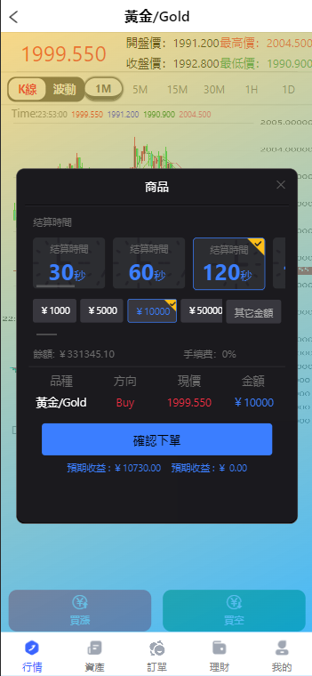 最新金属外汇微交易源码/多语言微盘系统/投资理财源码/完整交易控制插图5 最新金属外汇微交易源码/多语言微盘系统/投资理财源码/完整交易控制插图5