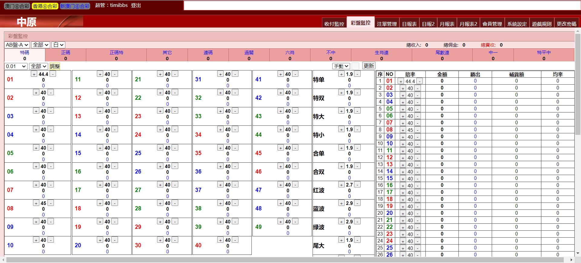 三合一中原OA信用盘/完整运营版本+搭建教程插图5 三合一中原OA信用盘/完整运营版本+搭建教程插图5