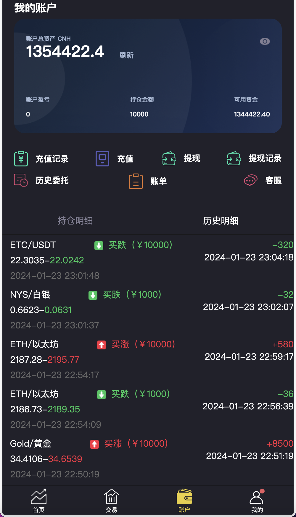 周大生珠宝vue微盘微交易源码/贵金属交易平台+搭建教程插图6 周大生珠宝vue微盘微交易源码/贵金属交易平台+搭建教程插图6