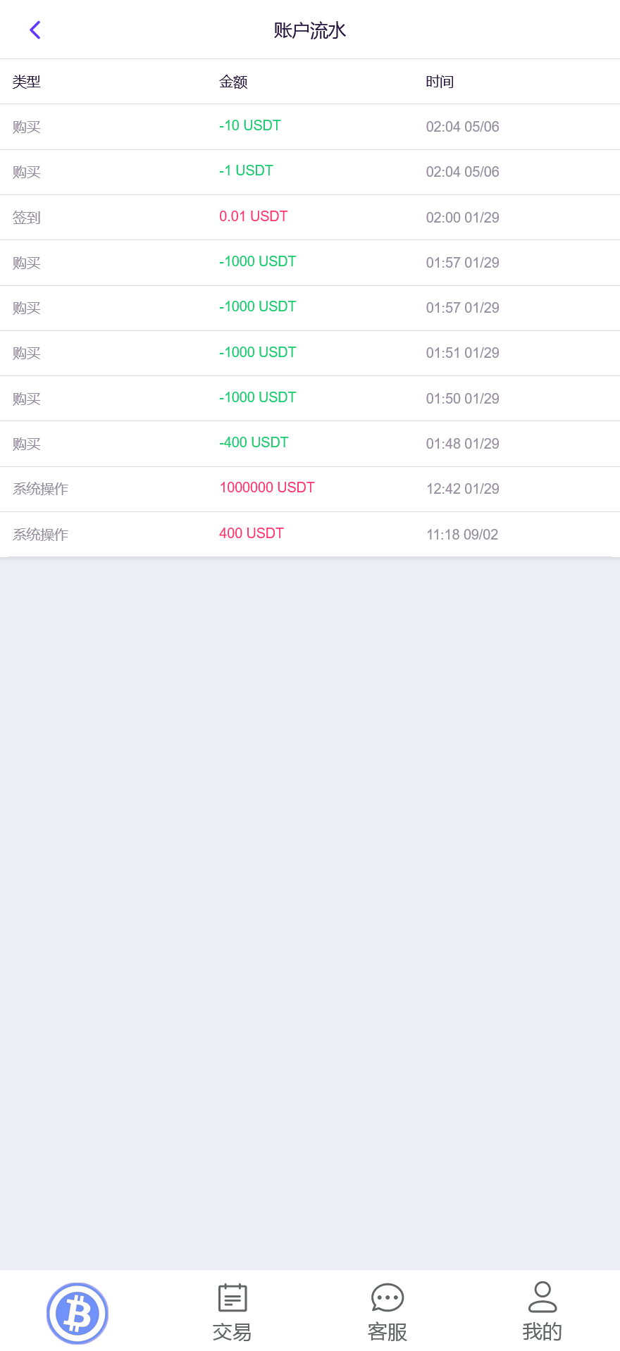 99bitbet双语言USDT竞猜下注源码/根据虚拟货币行情走势自动开奖结算/海外PC28虚拟货币竞猜玩法/带预设开奖结果+搭建教程插图6 99bitbet双语言USDT竞猜下注源码/根据虚拟货币行情走势自动开奖结算/海外PC28虚拟货币竞猜玩法/带预设开奖结果+搭建教程插图6