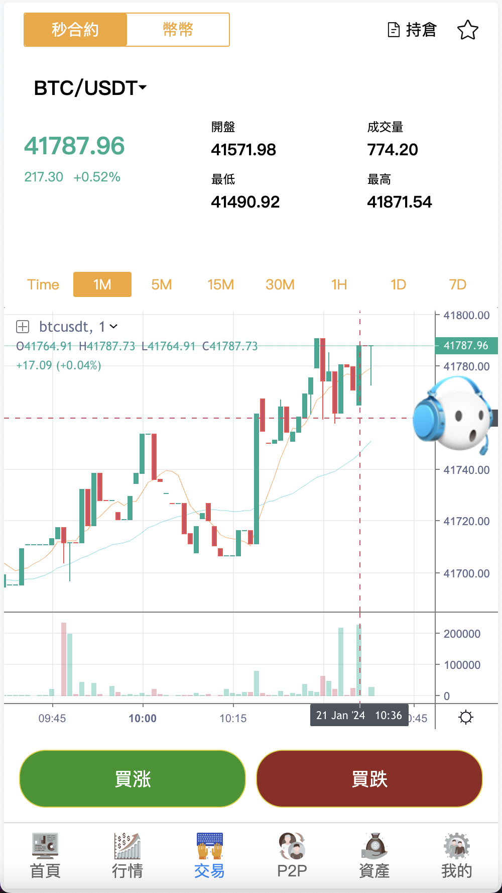 Tescopro多语言交易所源码/前端vue纯源码/秒合约交易+锁仓挖矿+币币交易+新币申购+P2P交易/k线行情自动化插图8 Tescopro多语言交易所源码/前端vue纯源码/秒合约交易+锁仓挖矿+币币交易+新币申购+P2P交易/k线行情自动化插图8