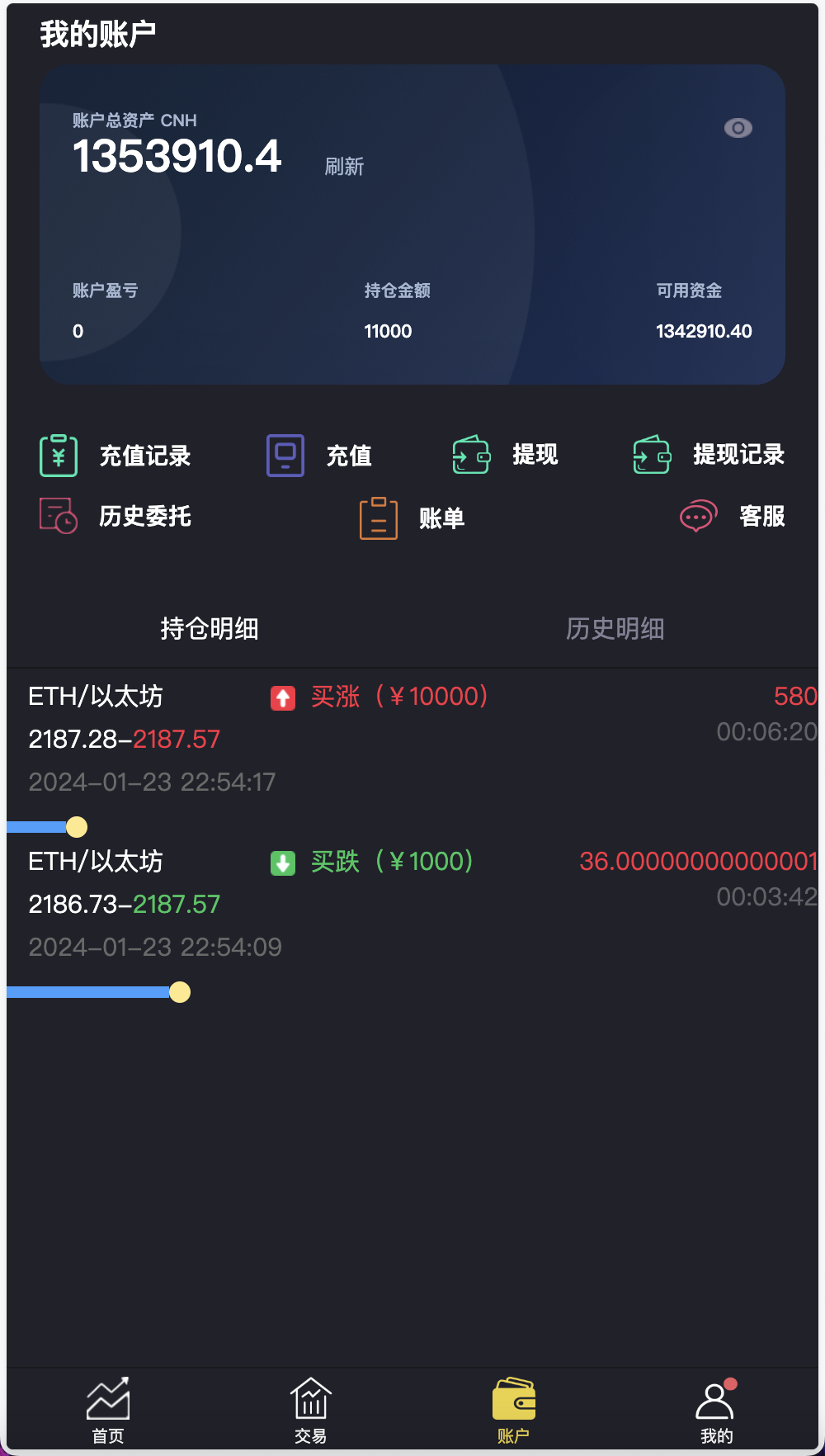 周大生珠宝vue微盘微交易源码/贵金属交易平台+搭建教程插图8 周大生珠宝vue微盘微交易源码/贵金属交易平台+搭建教程插图8