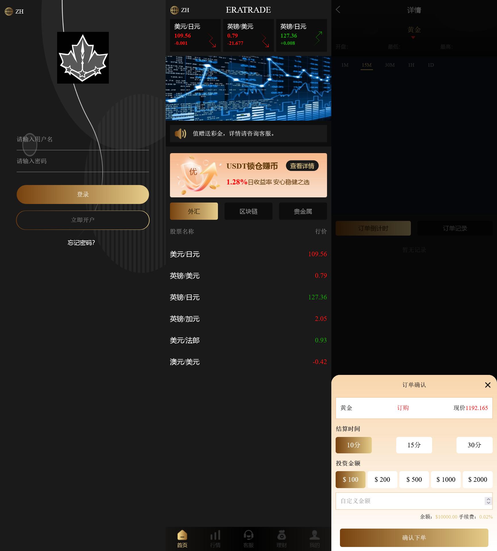 多语言微交易系统/贵金属虚拟币外汇/群控单控+搭建教程-棋牌资源站
