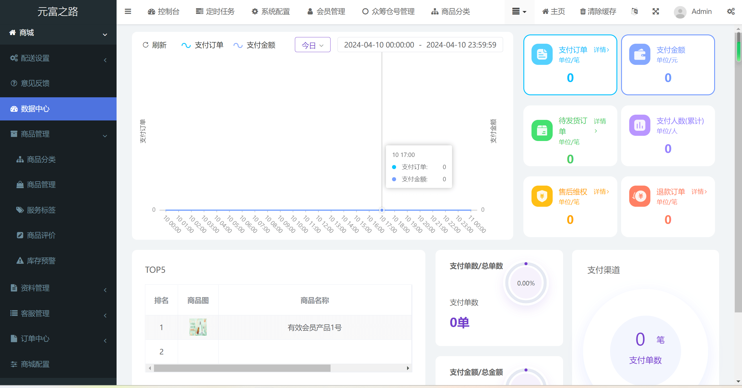 修复版众筹商城系统/商城加共识/订单认购/多多优购插图6 修复版众筹商城系统/商城加共识/订单认购/多多优购插图6