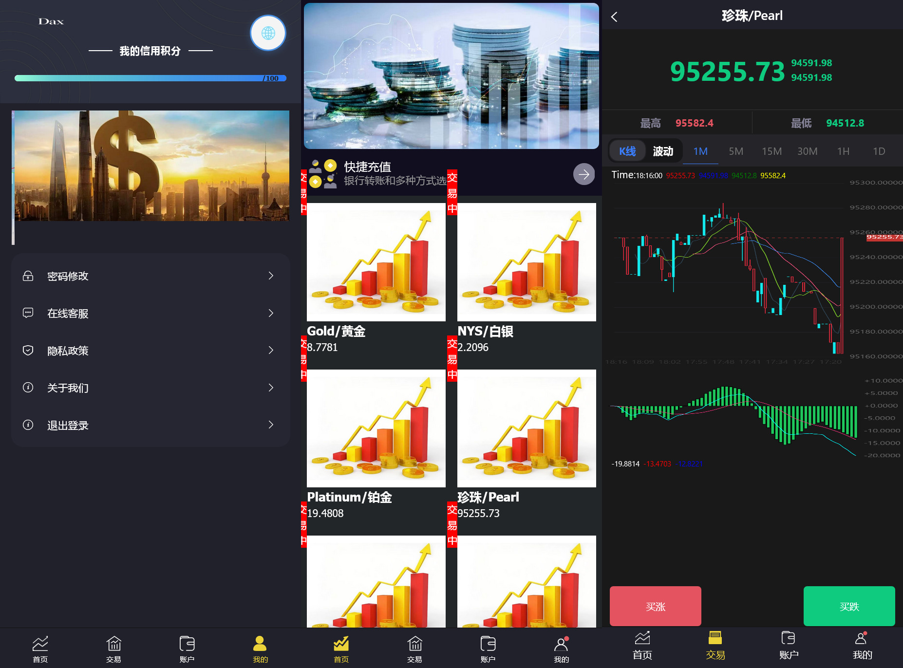 二开多语言贵金属交易平台+微盘交易系统+搭建教程插图1 二开多语言贵金属交易平台+微盘交易系统+搭建教程插图1