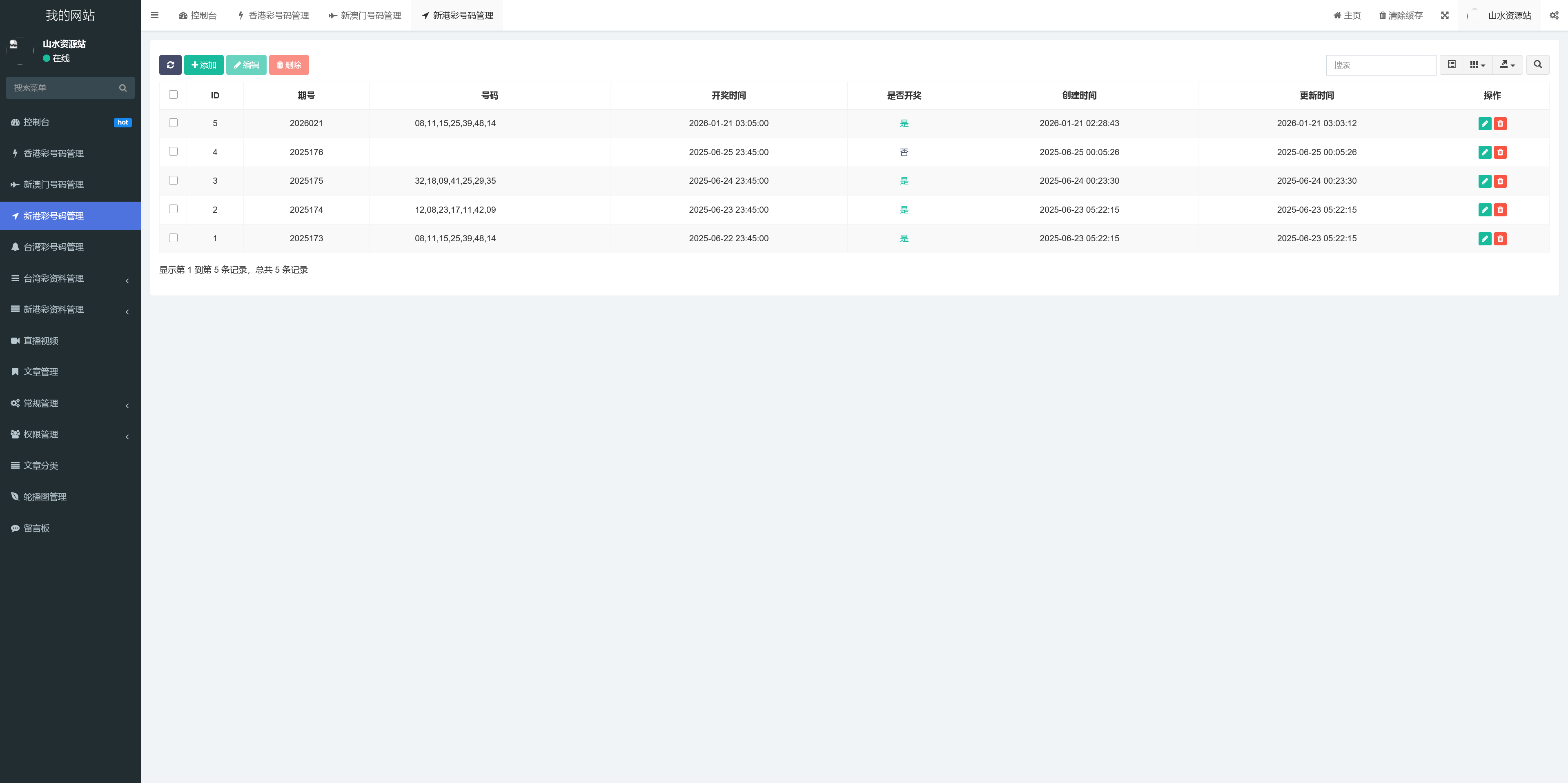 全开源49图库六合彩开奖源码/六合心水源码/六合彩资源网/49图库开奖网/前端uniapp纯源码+后端php插图4 全开源49图库六合彩开奖源码/六合心水源码/六合彩资源网/49图库开奖网/前端uniapp纯源码+后端php插图4