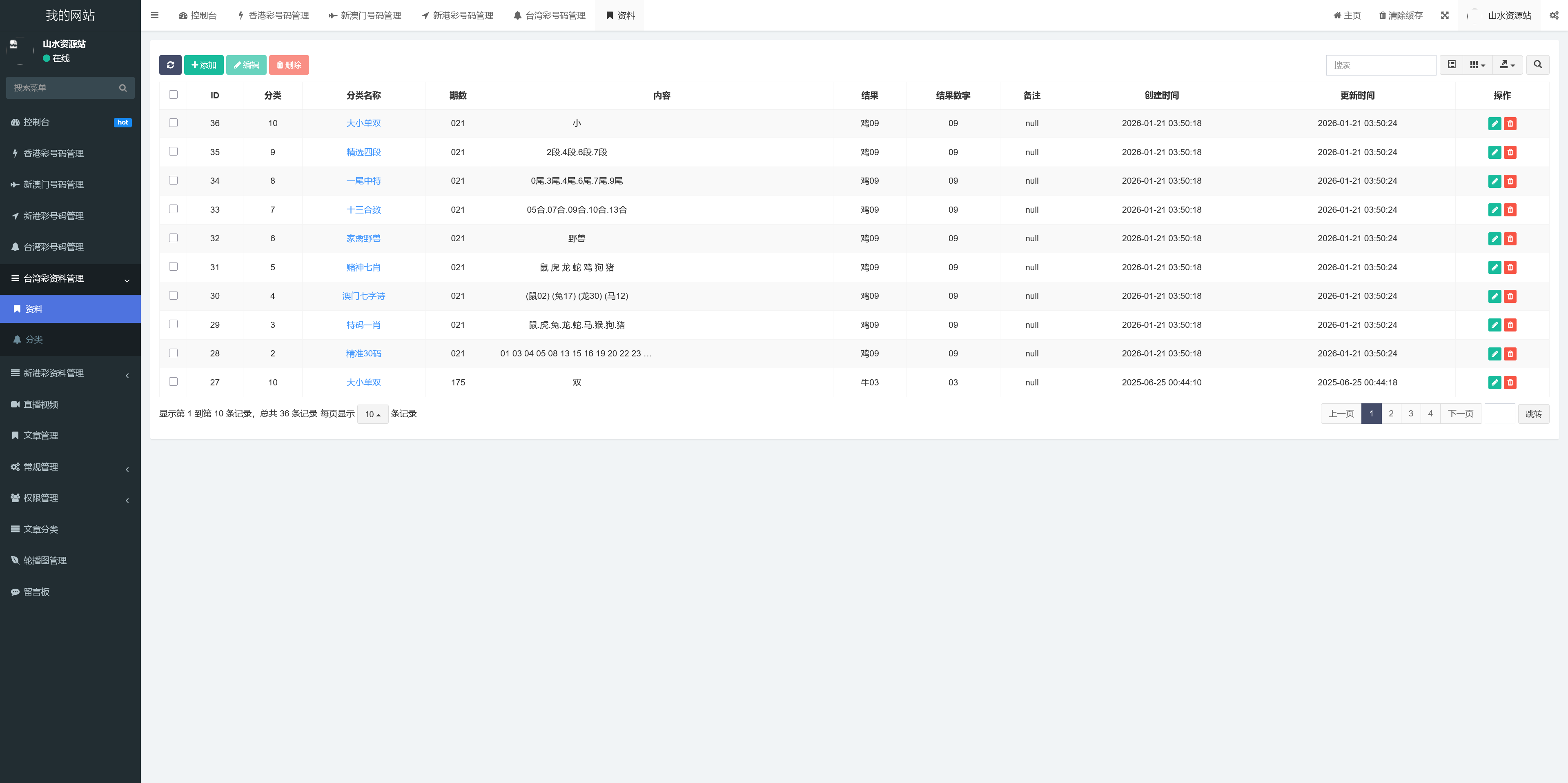 全开源49图库六合彩开奖源码/六合心水源码/六合彩资源网/49图库开奖网/前端uniapp纯源码+后端php插图6 全开源49图库六合彩开奖源码/六合心水源码/六合彩资源网/49图库开奖网/前端uniapp纯源码+后端php插图6