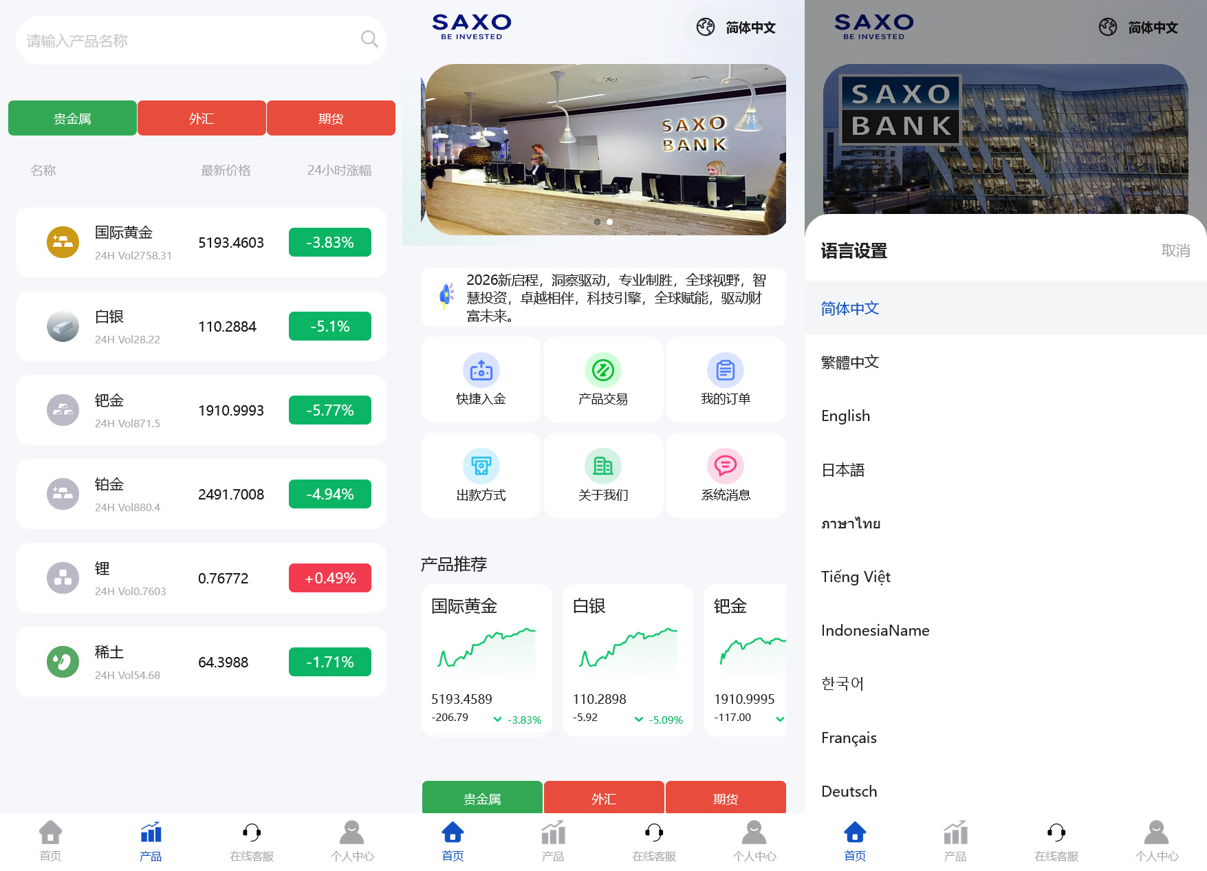 多语言微盘交易所/后台控制+搭建教程-棋牌资源站