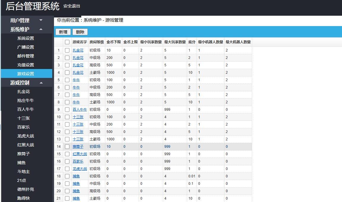 藏宝库王者版全套棋牌源码下载多端互通棋牌源代码插图4 藏宝库王者版全套棋牌源码下载多端互通棋牌源代码插图4