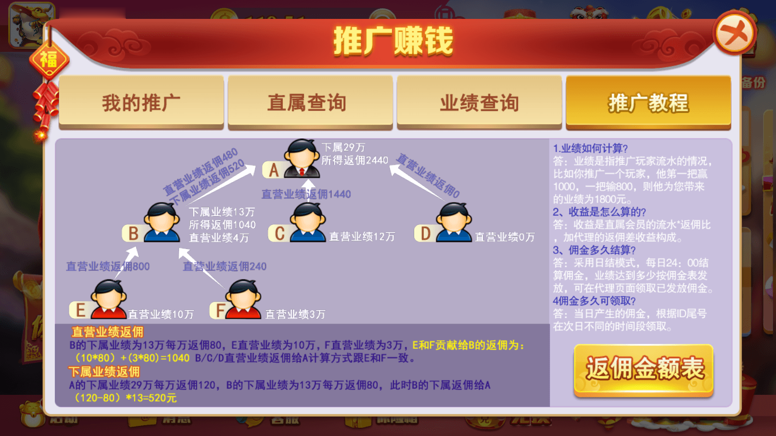 富贵5系列115棋牌/独立银商端/安卓苹果双端/后台控制+搭建教程插图6 富贵5系列115棋牌/独立银商端/安卓苹果双端/后台控制+搭建教程插图6