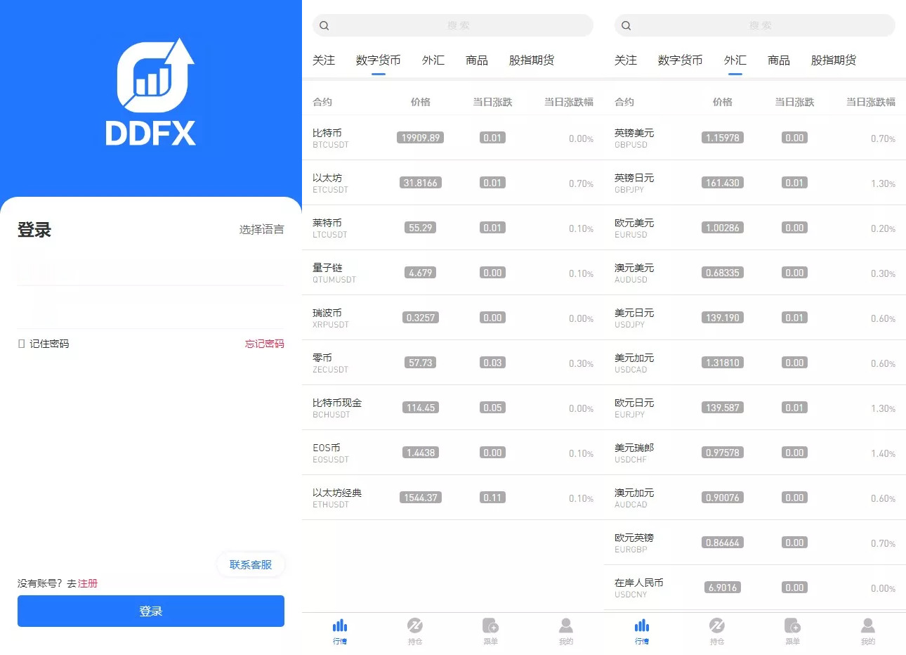【多语言微盘】虚拟货币+外汇+国际散货+股指期货+跟单+PChtml+H5黑蓝UNIAPP两套前端+时间盘等多玩法-棋牌资源站