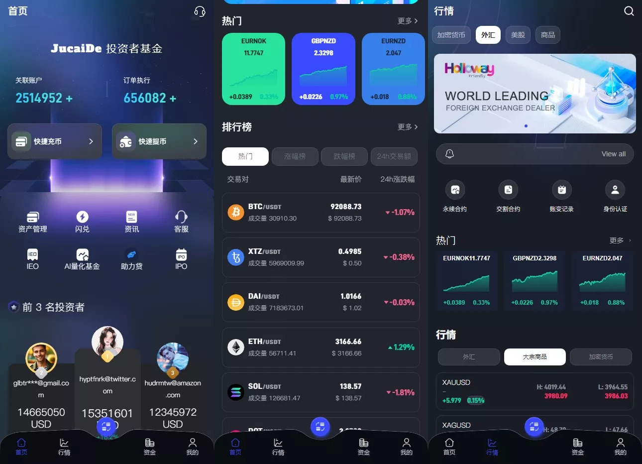 【全新JAVA带跟单综合交易所】加密货币+外汇+期货+全球股票+全开源综合交易所源码-棋牌资源站