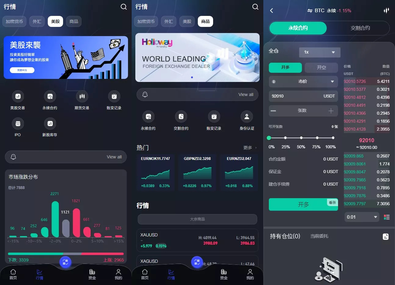 【全新JAVA带跟单综合交易所】加密货币+外汇+期货+全球股票+全开源综合交易所源码插图1 【全新JAVA带跟单综合交易所】加密货币+外汇+期货+全球股票+全开源综合交易所源码插图1