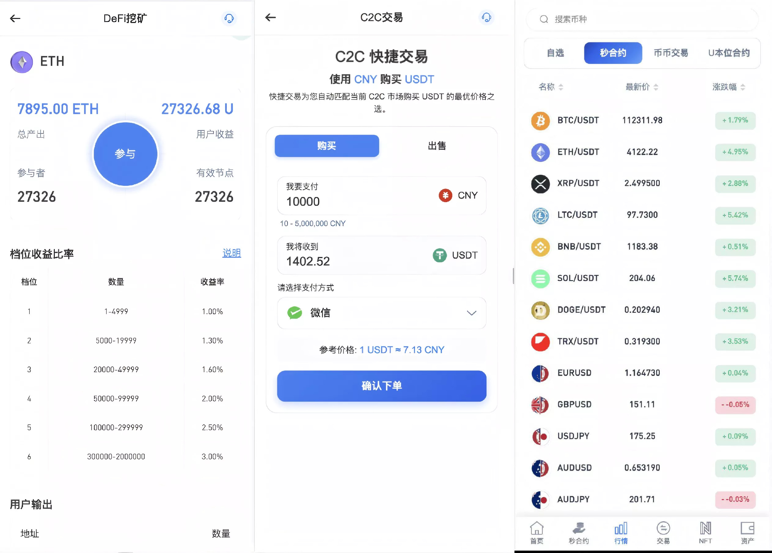 【区块链交易所源码】Dapp交易所源码+币币+秒合约+DeFi+U本位+NFT+质押+C2C+机器人+多语言+外汇+黄金+大宗+交易等等功能插图7 【区块链交易所源码】Dapp交易所源码+币币+秒合约+DeFi+U本位+NFT+质押+C2C+机器人+多语言+外汇+黄金+大宗+交易等等功能插图7