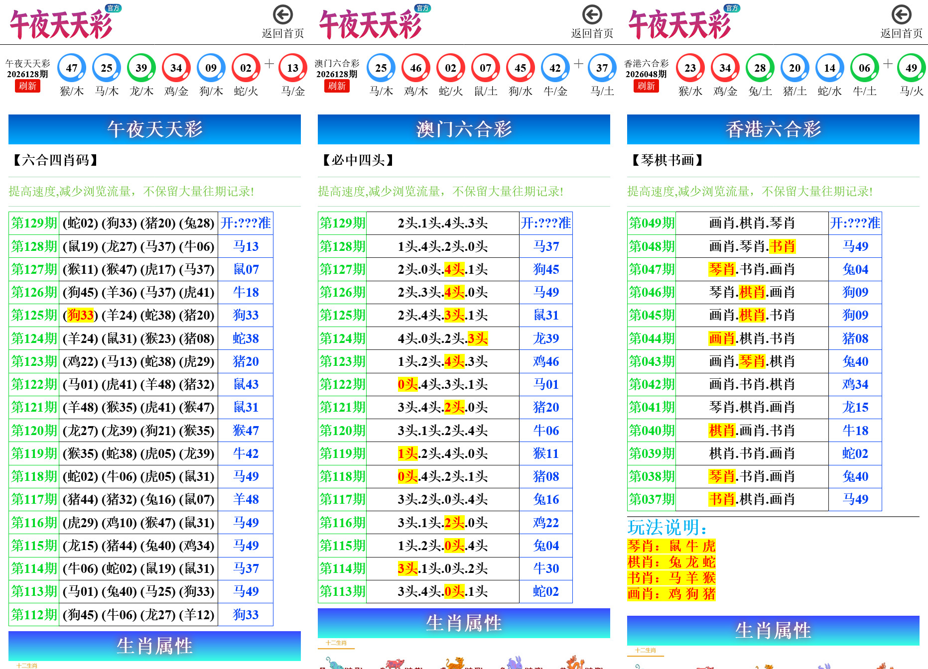 六合彩开奖网资料网私彩图库全开源去后门带弹窗 第三套 三彩种版本插图1 六合彩开奖网资料网私彩图库全开源去后门带弹窗 第三套 三彩种版本插图1